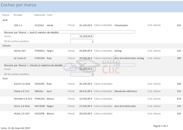 Resultado informe