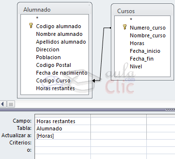 Fila actualizar a en campo Horas de la tabla Alumnado