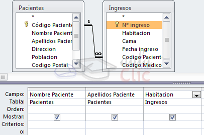 Consulta en vista diseño de las tablas pacientes e ingresos relacionadas