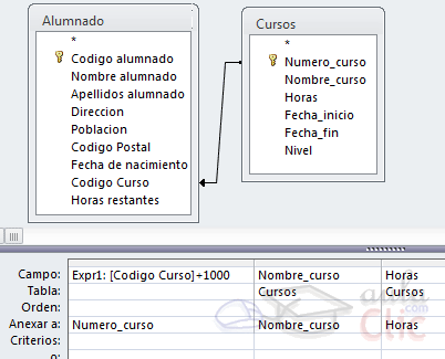 Consulta con la opción Anexar a