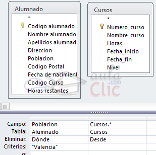 Consulta de eliminación con criterio Población=Valencia 