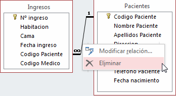 Eliminar - contextual de línea de relación