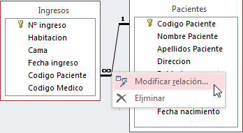 Modificar relación - contextual sobre línea de relación