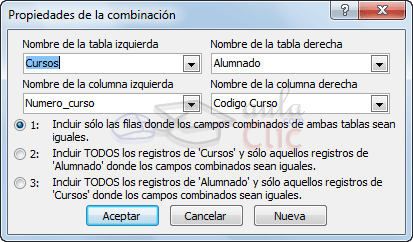 Propiedades de la combinación de dos tablas - Opción 1: Incluir solo las filas donde los campos combinados de ambas tablas sean iguales