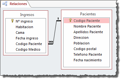 Referencia creada de uno a varios