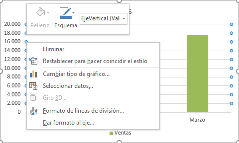 Controles de gráfico