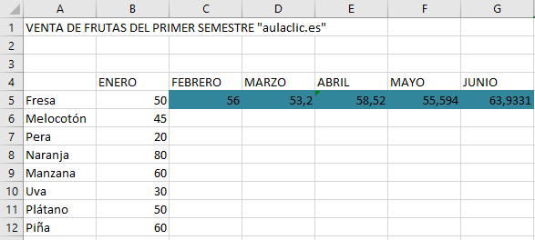 ejemplo venta frutas