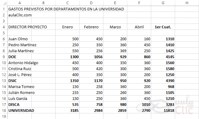 ejercicio universidad