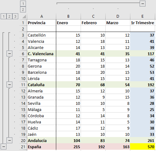 ejemplo esquemas descomprimido