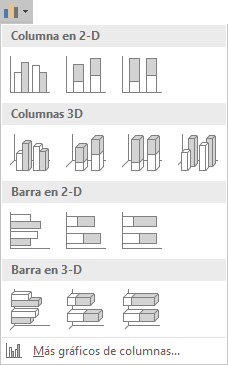 Grafico desplegado