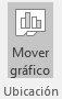 Mover gráfico