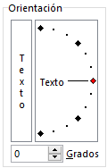 Orientación del texto