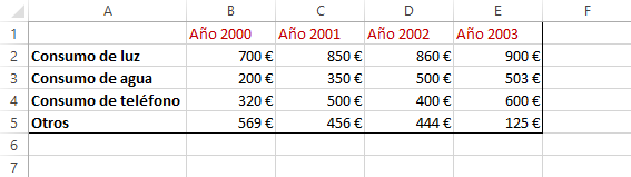 ejemplo hoja de excel