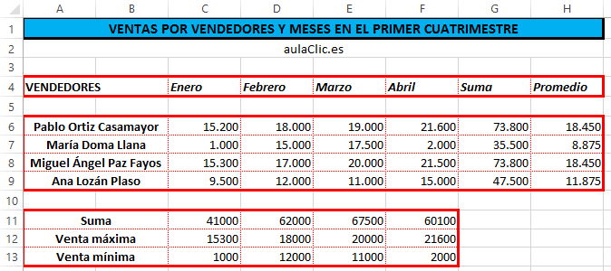 ejercicio ventas