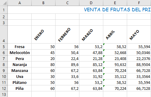 Venta frutas