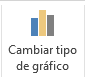 Cambiar tipo de gráfico