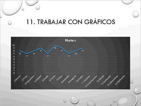 Resultado final