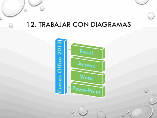 Resultado final