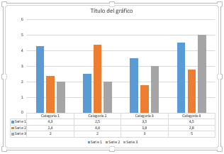 Tabla de datos