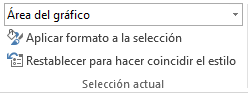 grupo Selección actual