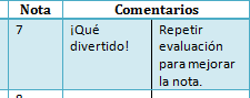 Ejemplo columna comentarios dividida en dos, con dos comentarios
