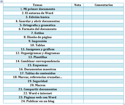 Tabla de notas con estilo