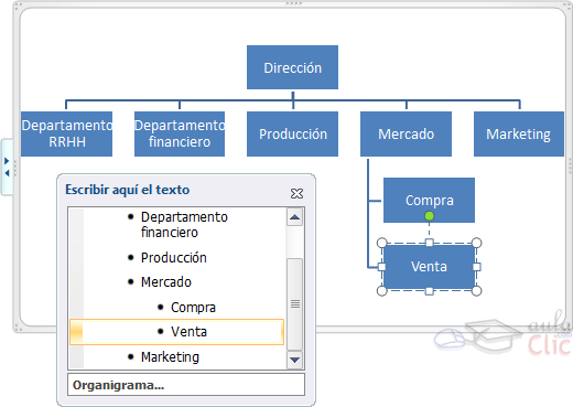 Organigrama ejercicio