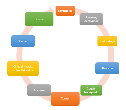 Diagrama Ejercicio