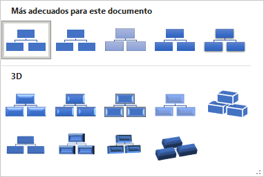 Estilos de visualización