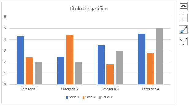 Gráfico de Word