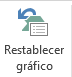 Restablecer gráfico