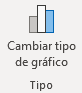 Tipo de gráfico